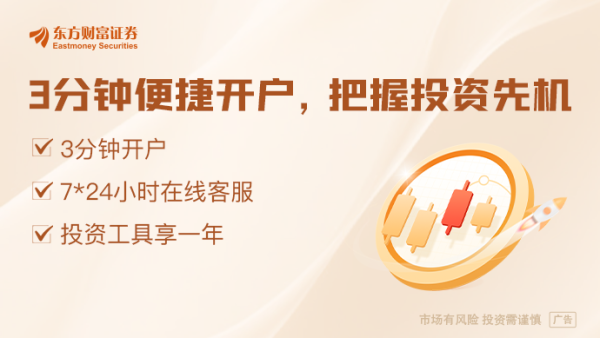 盈股网配资 最新曝光！中东主权基金偏爱这些个股