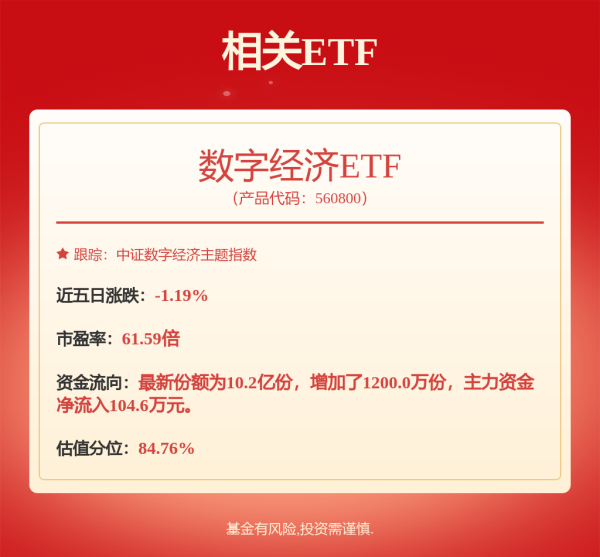 大金牛 基建50ETF: 华夏中证基建交易型开放式指数证券投资基金招募说明书更新