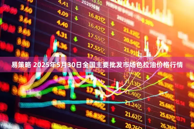 易策略 2025年5月30日全国主要批发市场色拉油价格行情